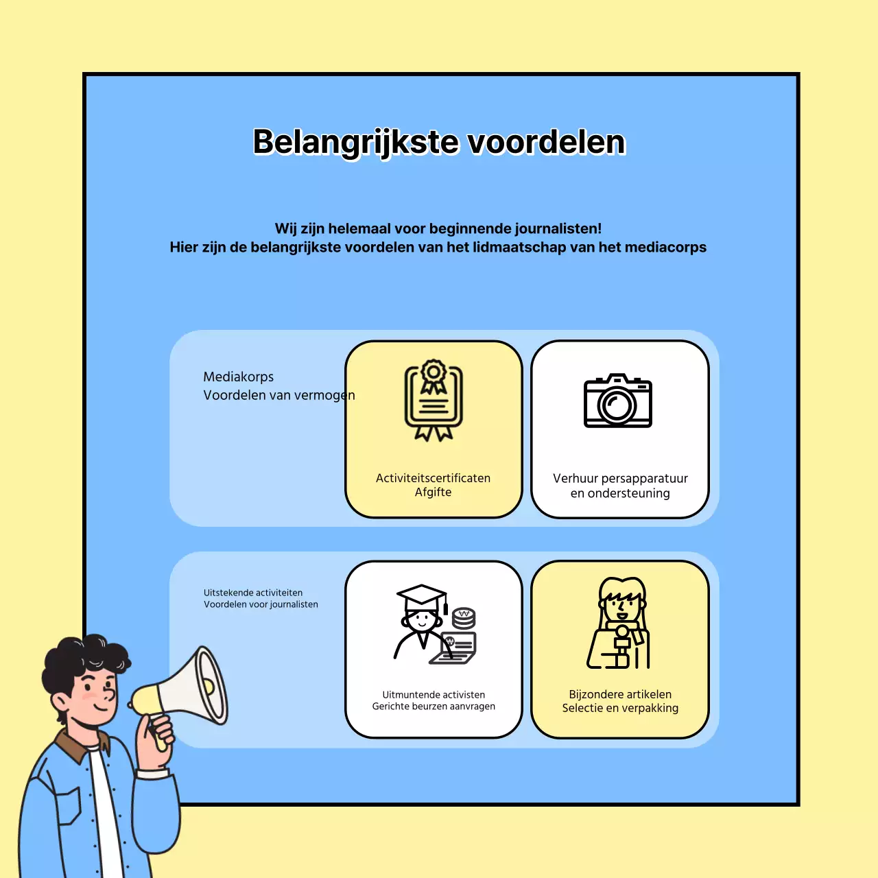 De werving van een geel en lichtblauw college journalistiek team bevorderen