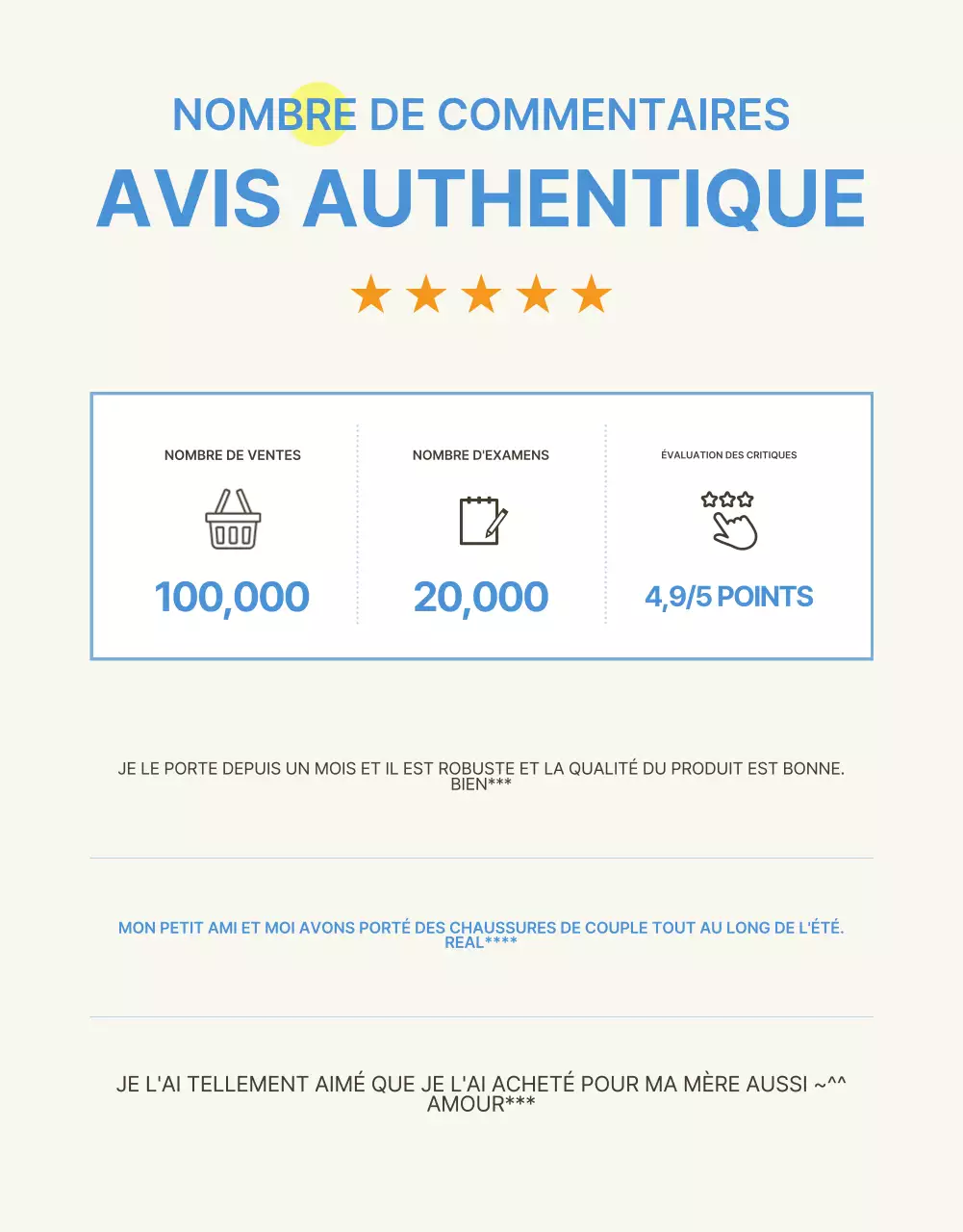 Promouvoir des sandales modernes de saison pour l'été en bleu clair et ivoire