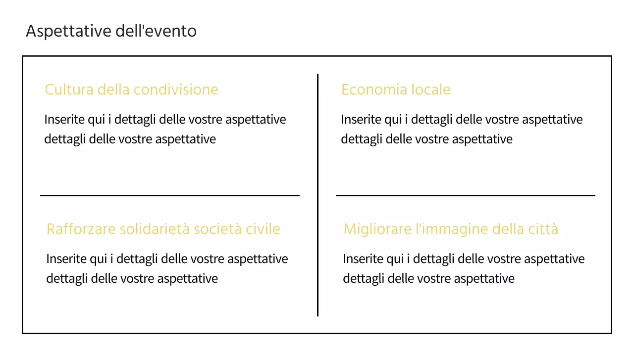 Proposta di sponsorizzazione di un festival locale in giallo