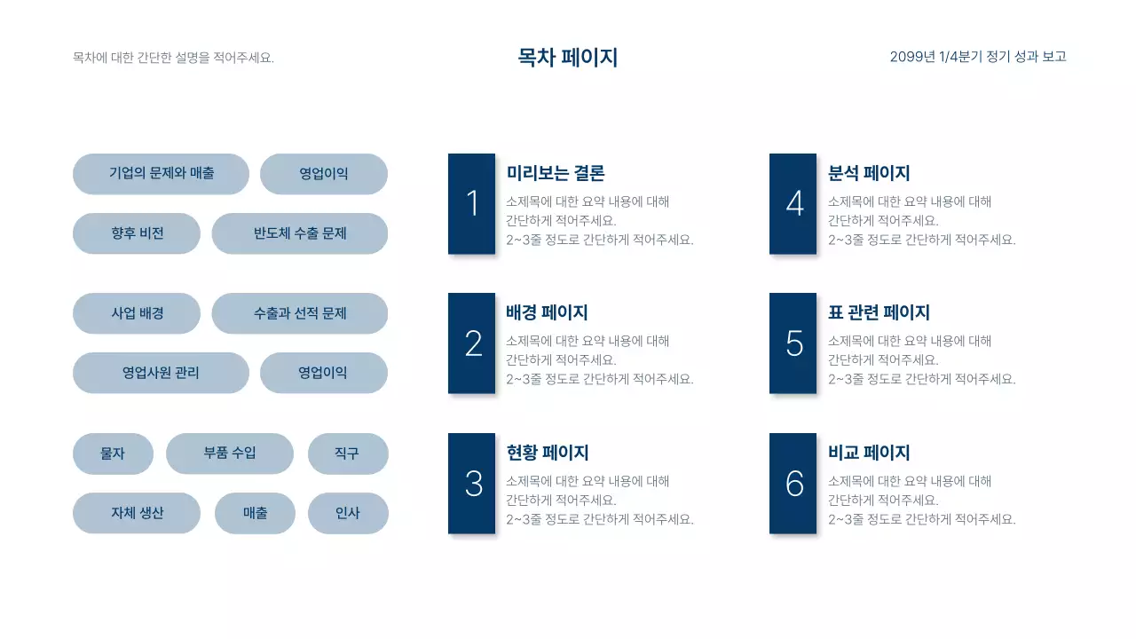 파랑과 흰색의 심플한 기업 매출 및 성과 보고서