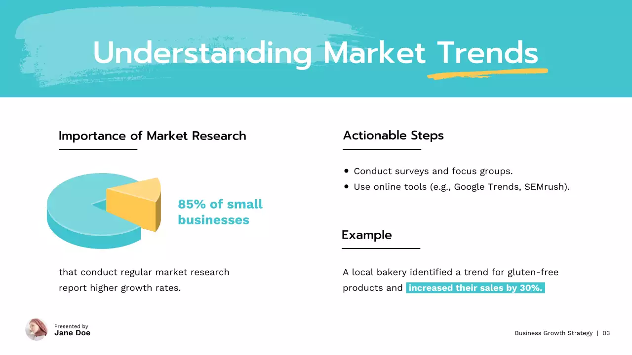 Coral Modern Business Presentation