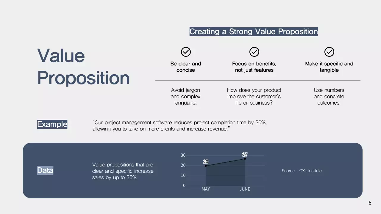 Navy Professional Sales Pitch Guide Presentation