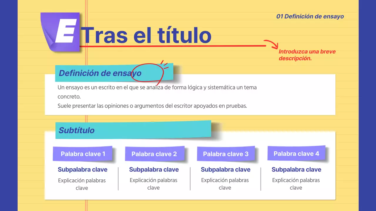 Información del anuncio resaltada en amarillo y azul marino