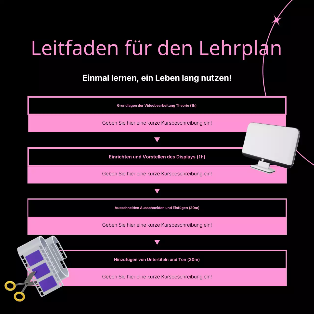 Werbung für einen kitschigen Videoschnittkurs in Pink und Schwarz