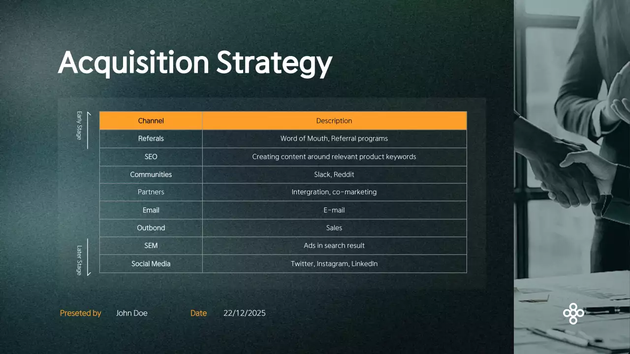 Grey Professional Business Plan Presentation