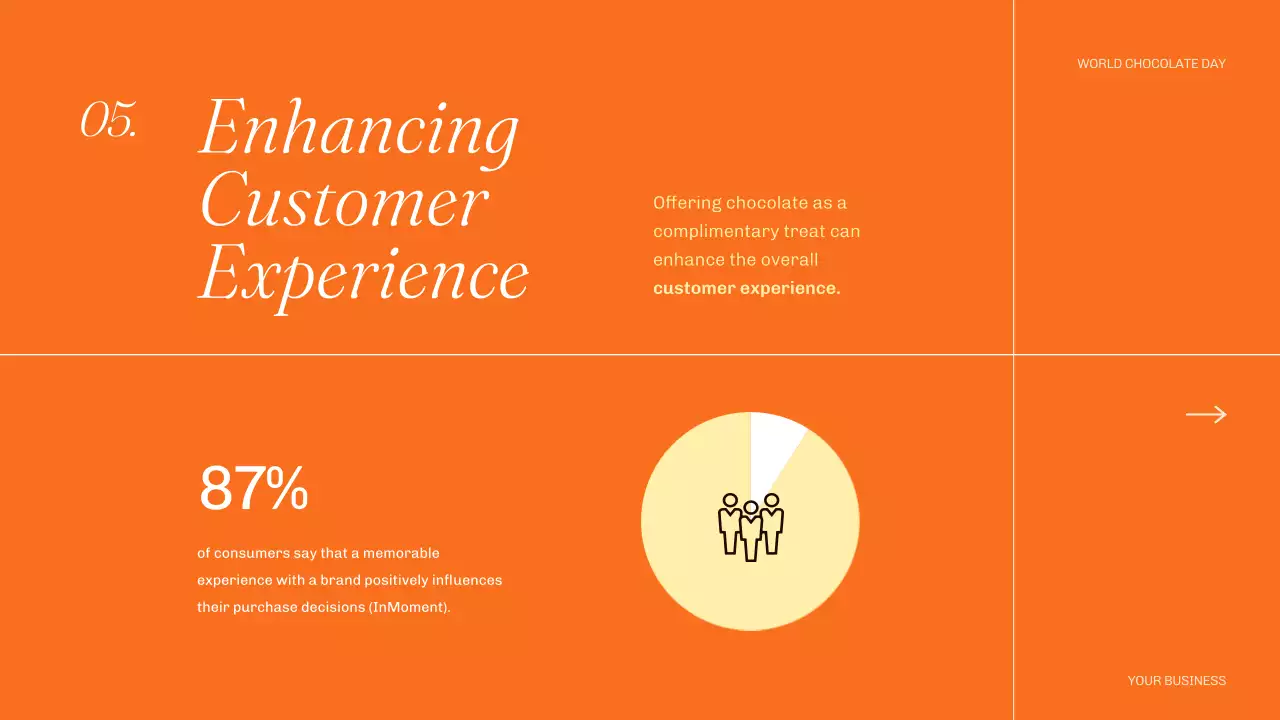 Brown Elegant Marketing Guide Presentation