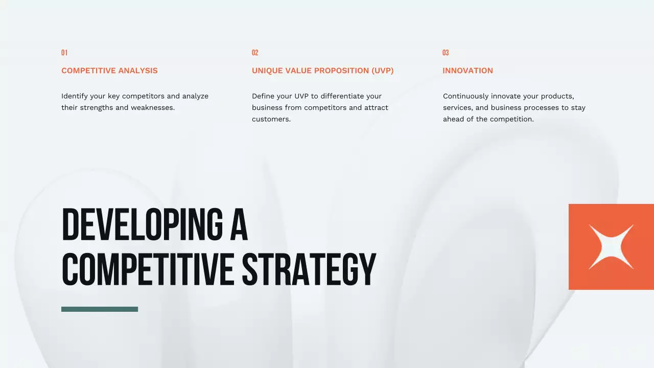 Orange Professional Business Guide Presentation