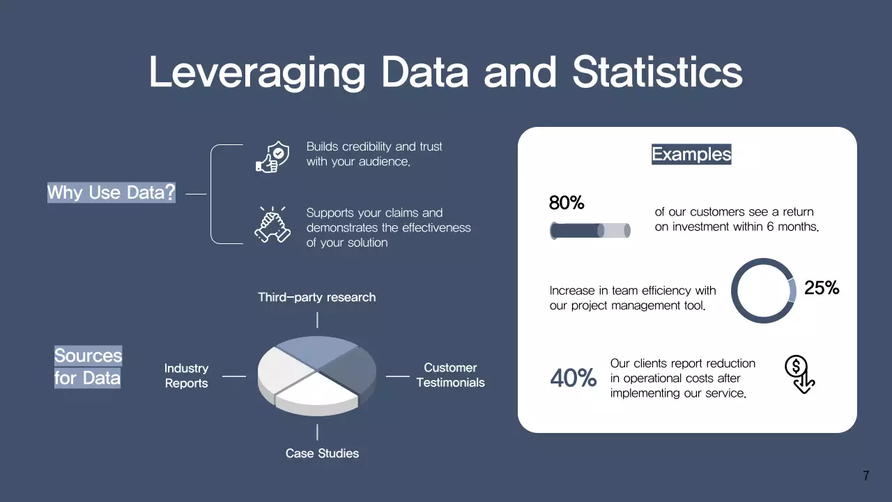 Navy Professional Sales Pitch Guide Presentation