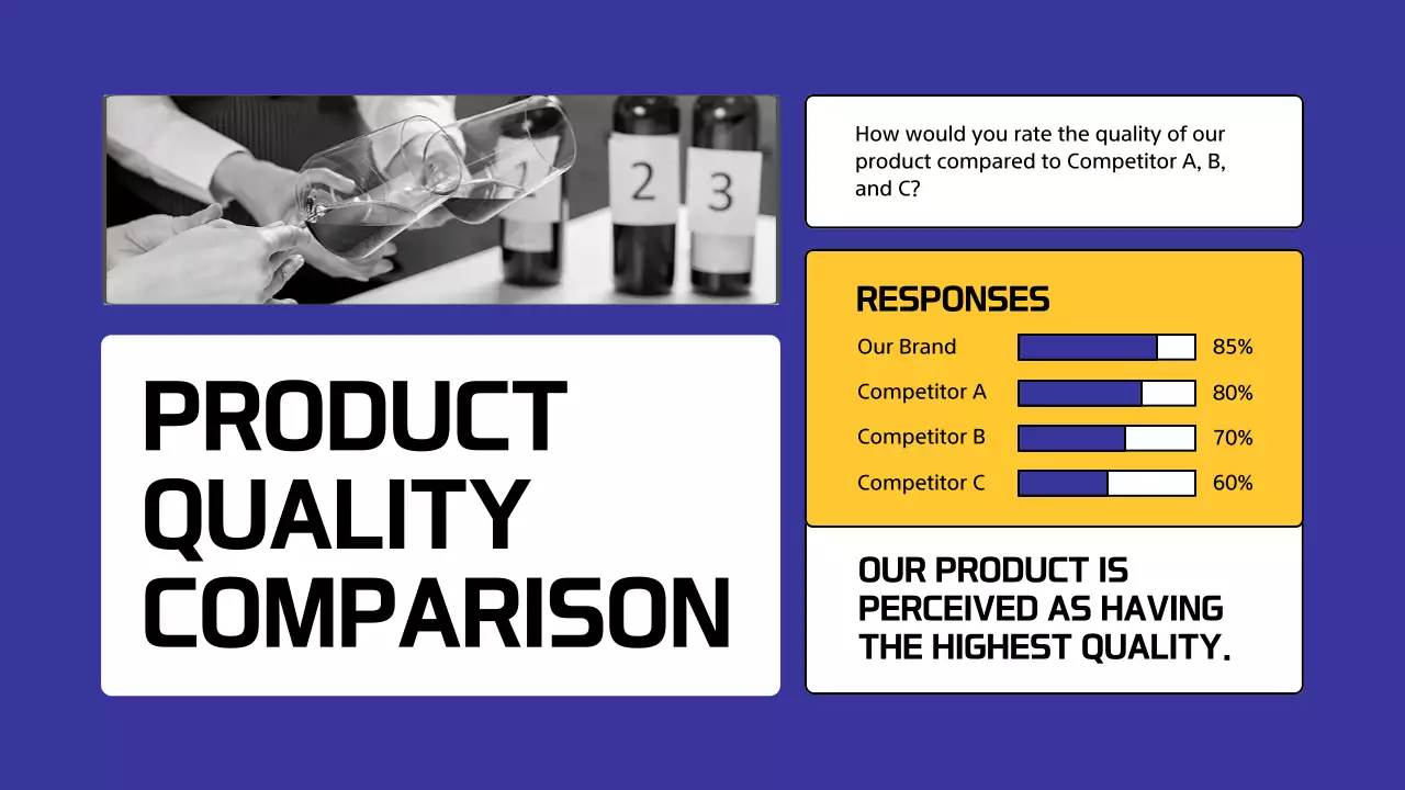 Yellow Professional Market Analysis Report Presentation