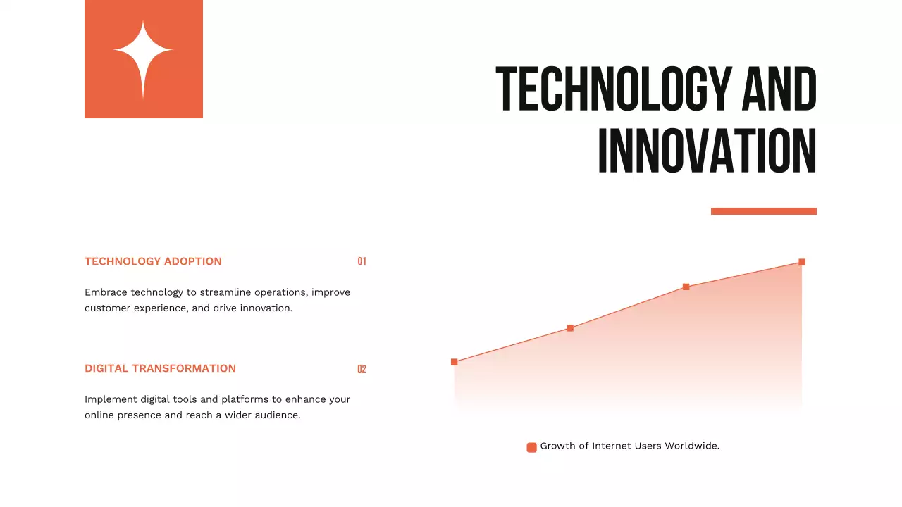 Orange Professional Business Guide Presentation