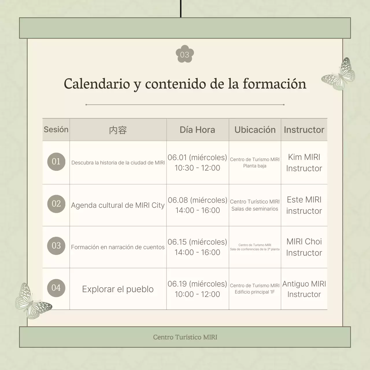 Promover la formación de intérpretes culturales tradicionales en Costa de Marfil y Yandou.