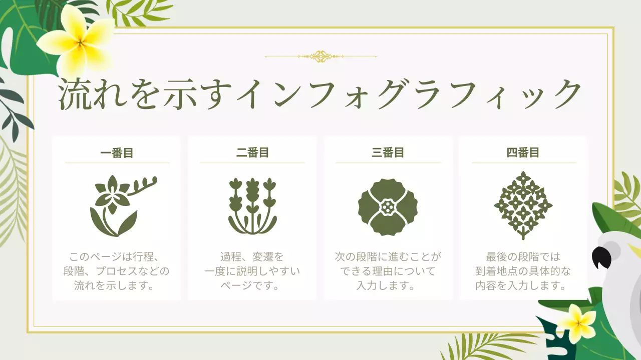 緑 トロピカル 資料 プレゼンテーション