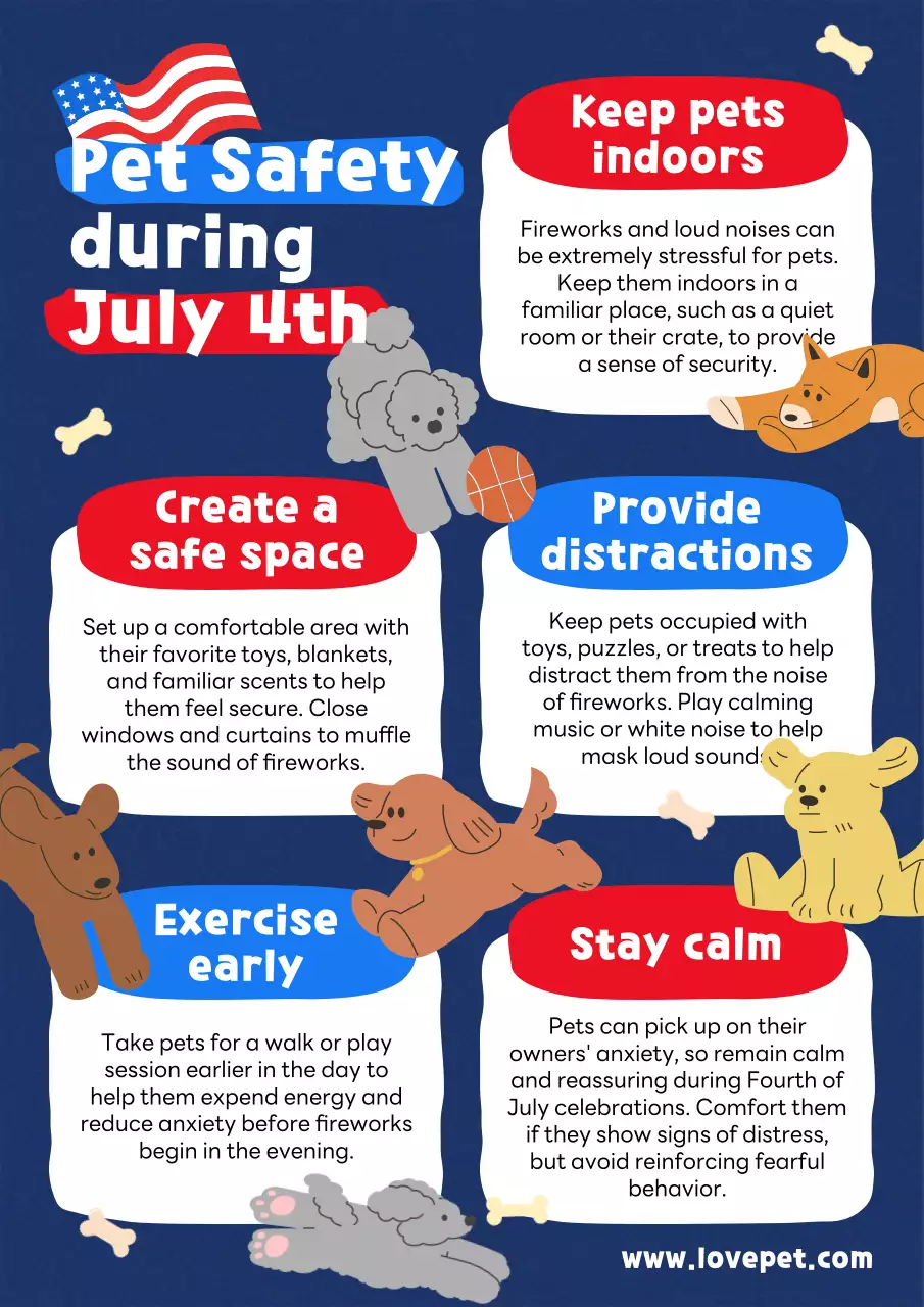 Navy Minimal Pet Safety Guide Poster