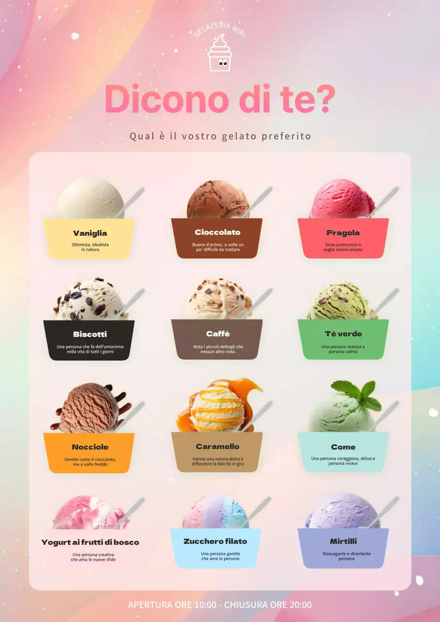 Promuovere i gelati rosa e azzurri