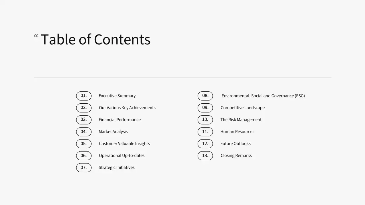Orange Modern Investor Presentation