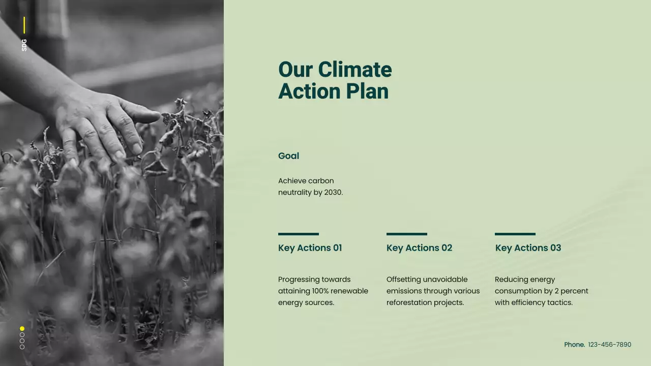 Green Modern Sustainability Presentation