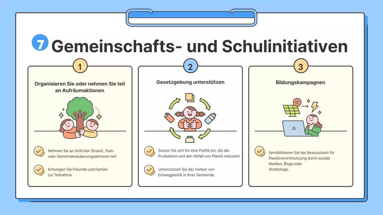 Ein einfacher blau-gelber Leitfaden für den Schutz der Meere