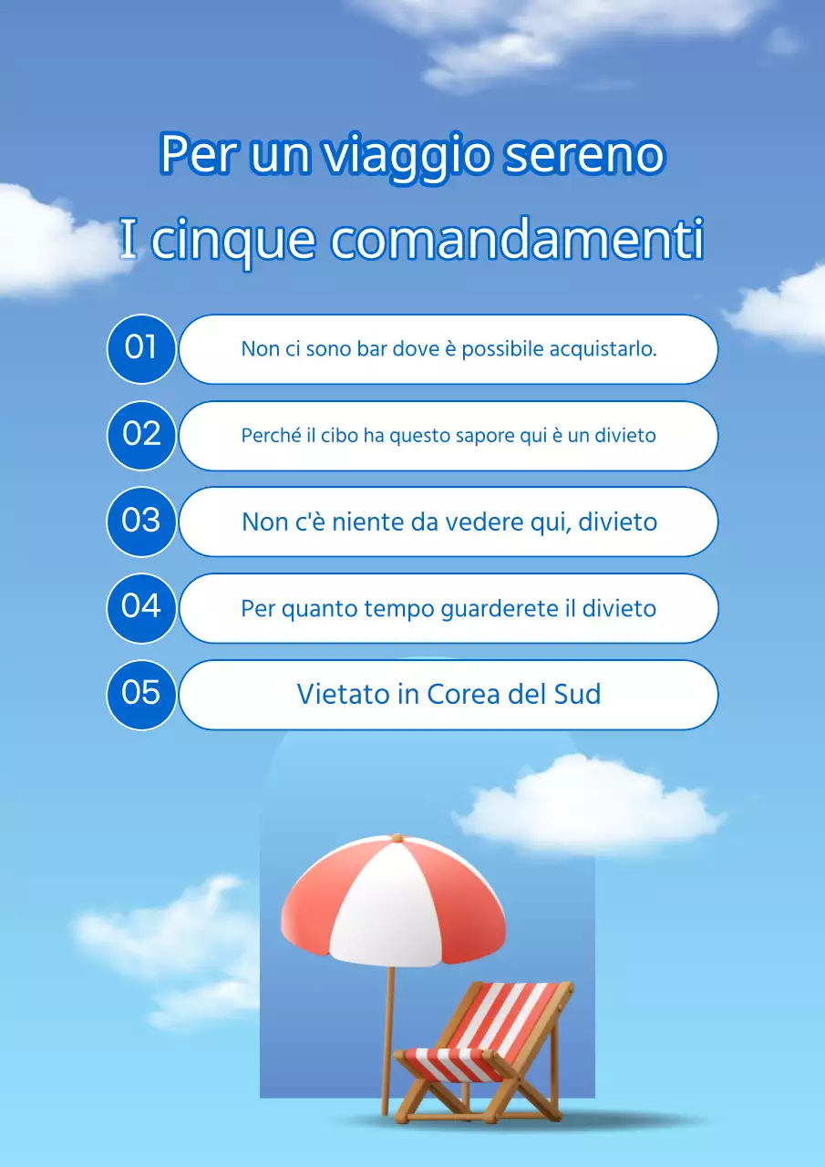 Una collezione di divieti di viaggio blu e bianchi di tendenza nei 5 comandamenti