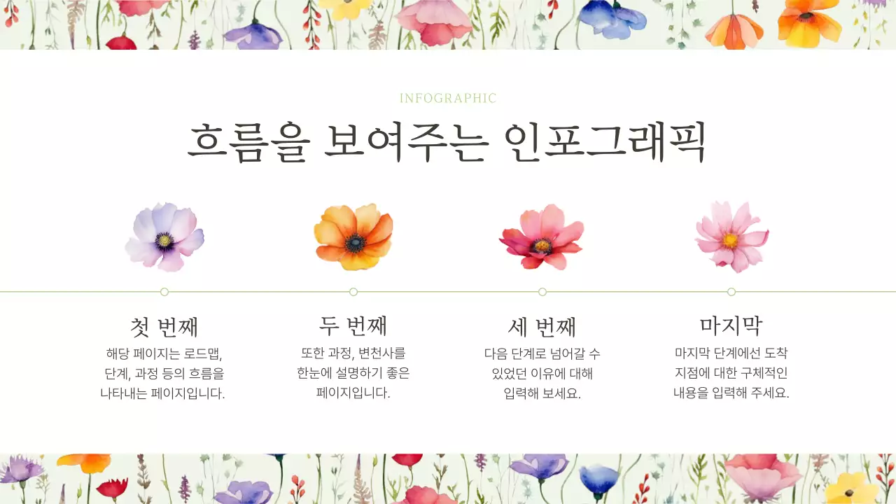 연두색의 고급스러운 여름 꽃 발표자료