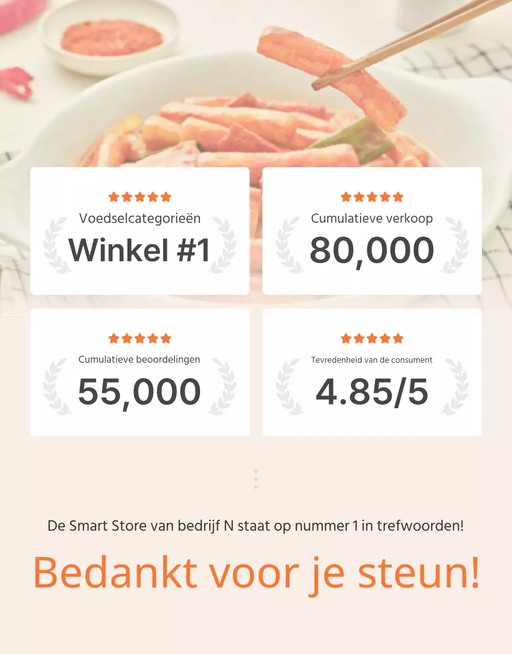 De intropagina met oranje en ivoorkleurige basismaaltijden promoten
