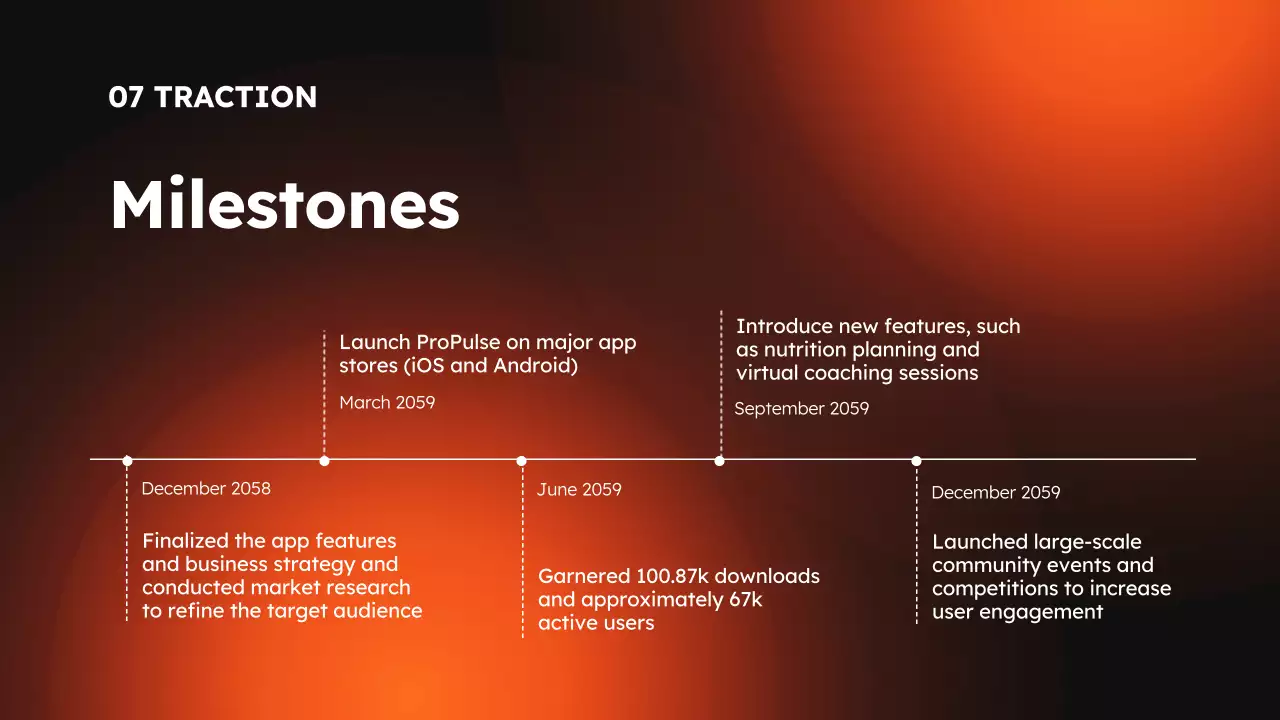 Orange Modern Sports Promotion Presentation