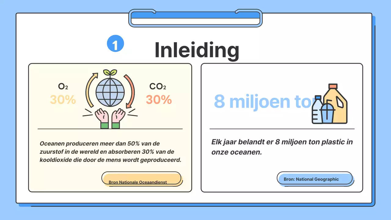 Een eenvoudige blauw-gele trainingsvideo over hoe we onze oceanen kunnen beschermen