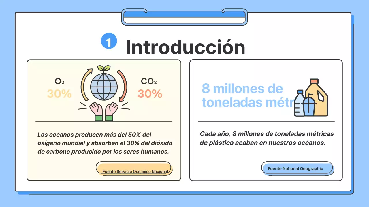 Un sencillo vídeo de formación azul y amarillo sobre cómo proteger nuestros océanos