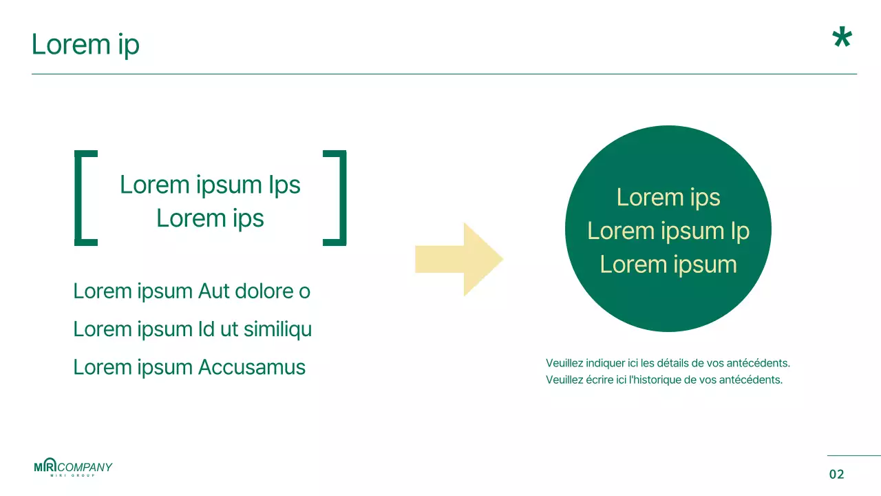 Rapports sur la planification des produits surlignés en vert