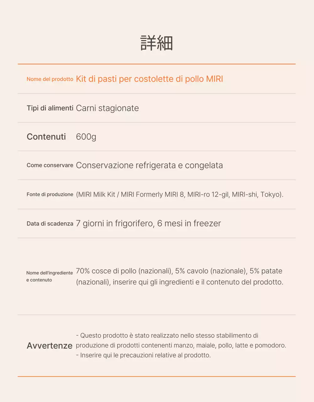 Promuovere gli alimenti del kit pasto di base arancione e avorio e cosa cercare