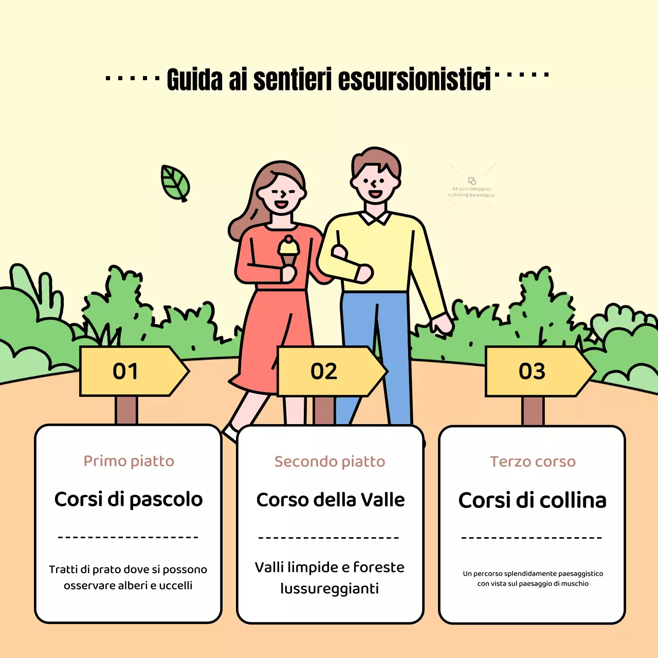 Promuovere il tour della passeggiata curativa gialla e verde