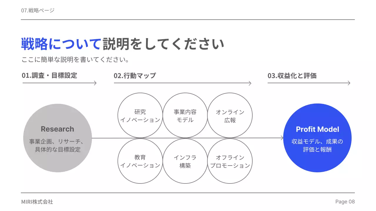 青 シンプル 事業報告 書類 プレゼンテーション