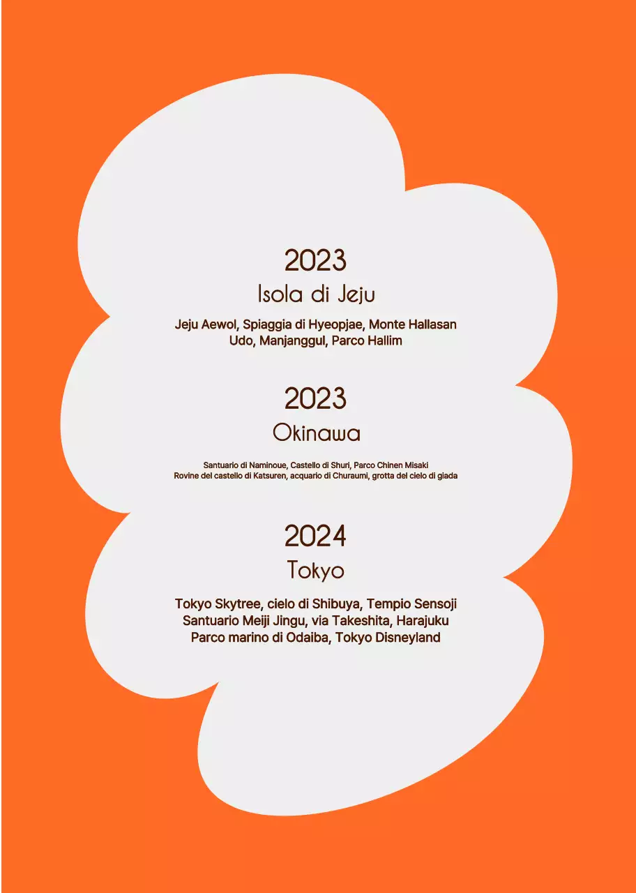 Un fotolibro personale con un tocco sentimentale