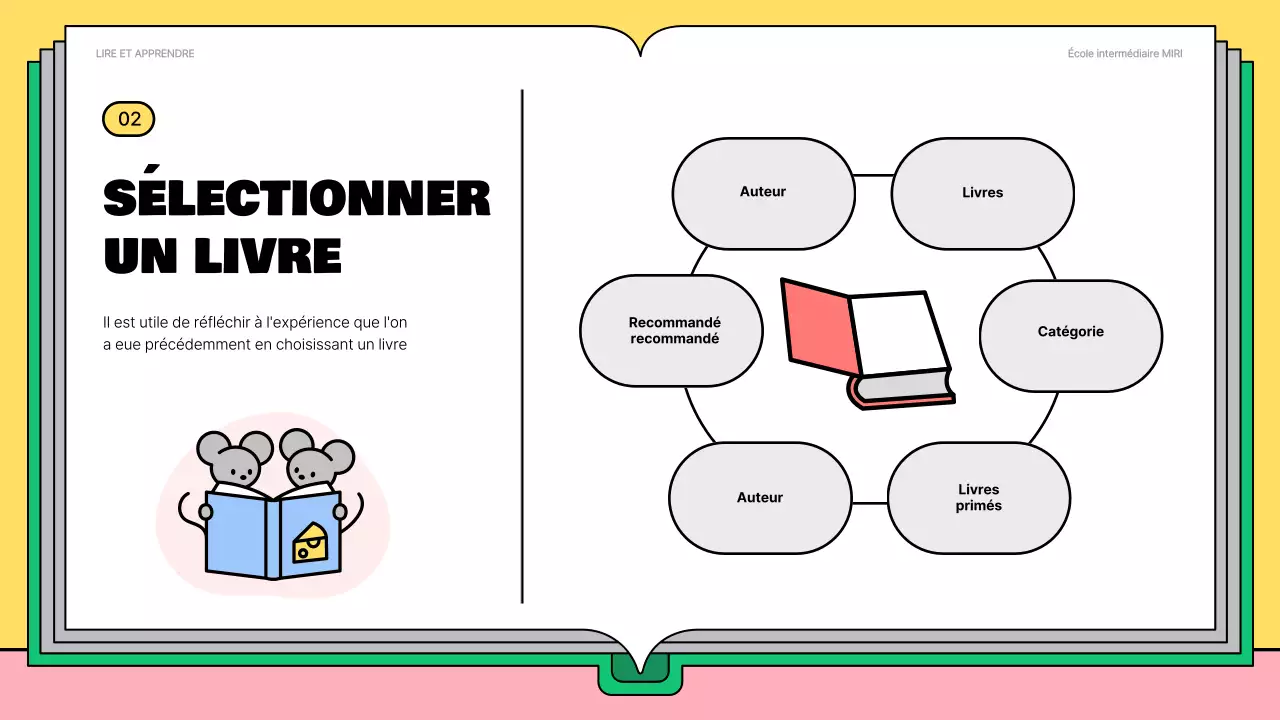 Mignon matériel de lecture rose et vert