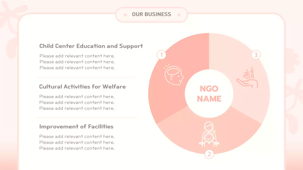 Pink and Red Corps Training Materials