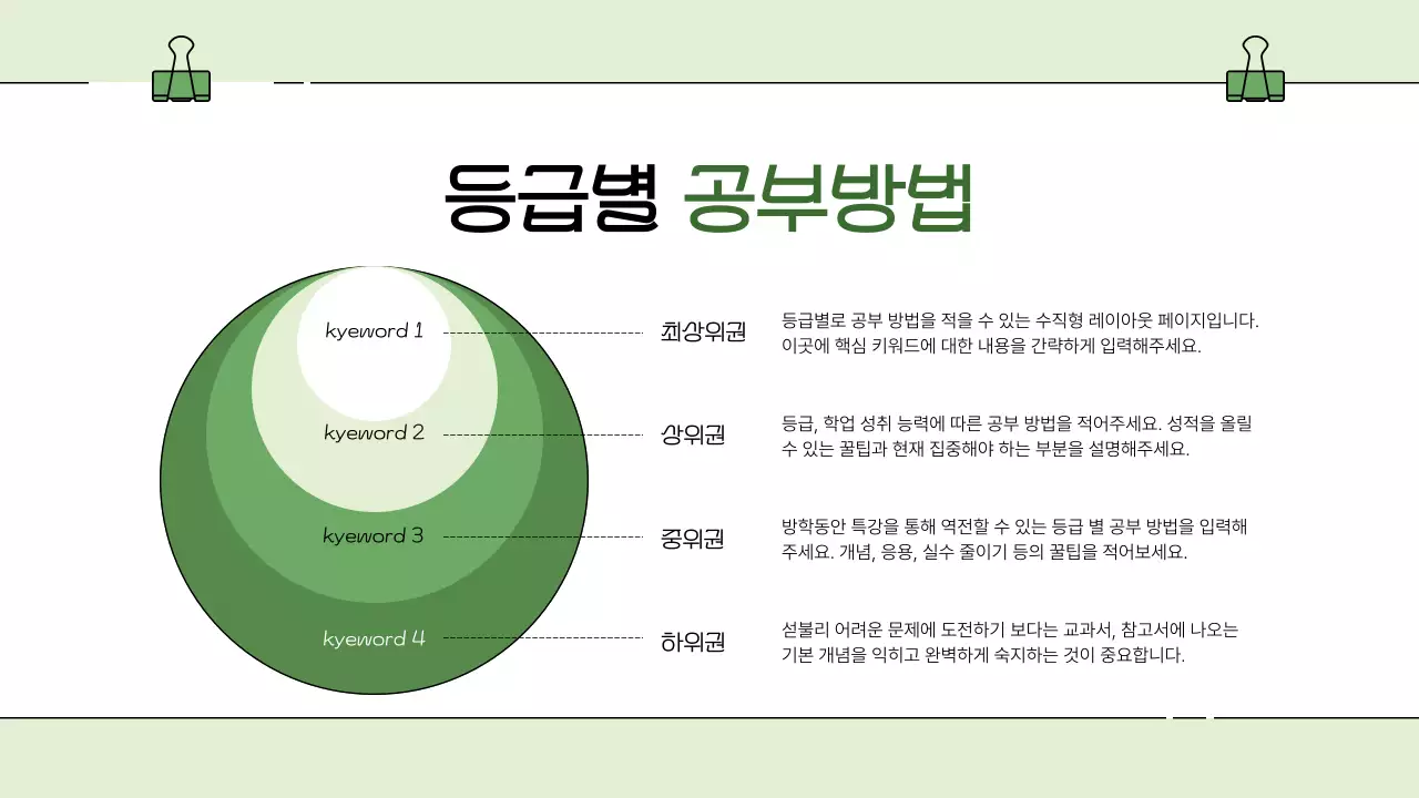 연두색의 아기자기한 방학 특강 홍보