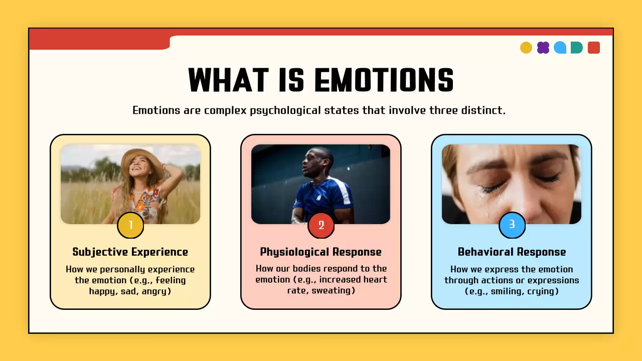 Yellow Abstract Emotions Lecture Presentation