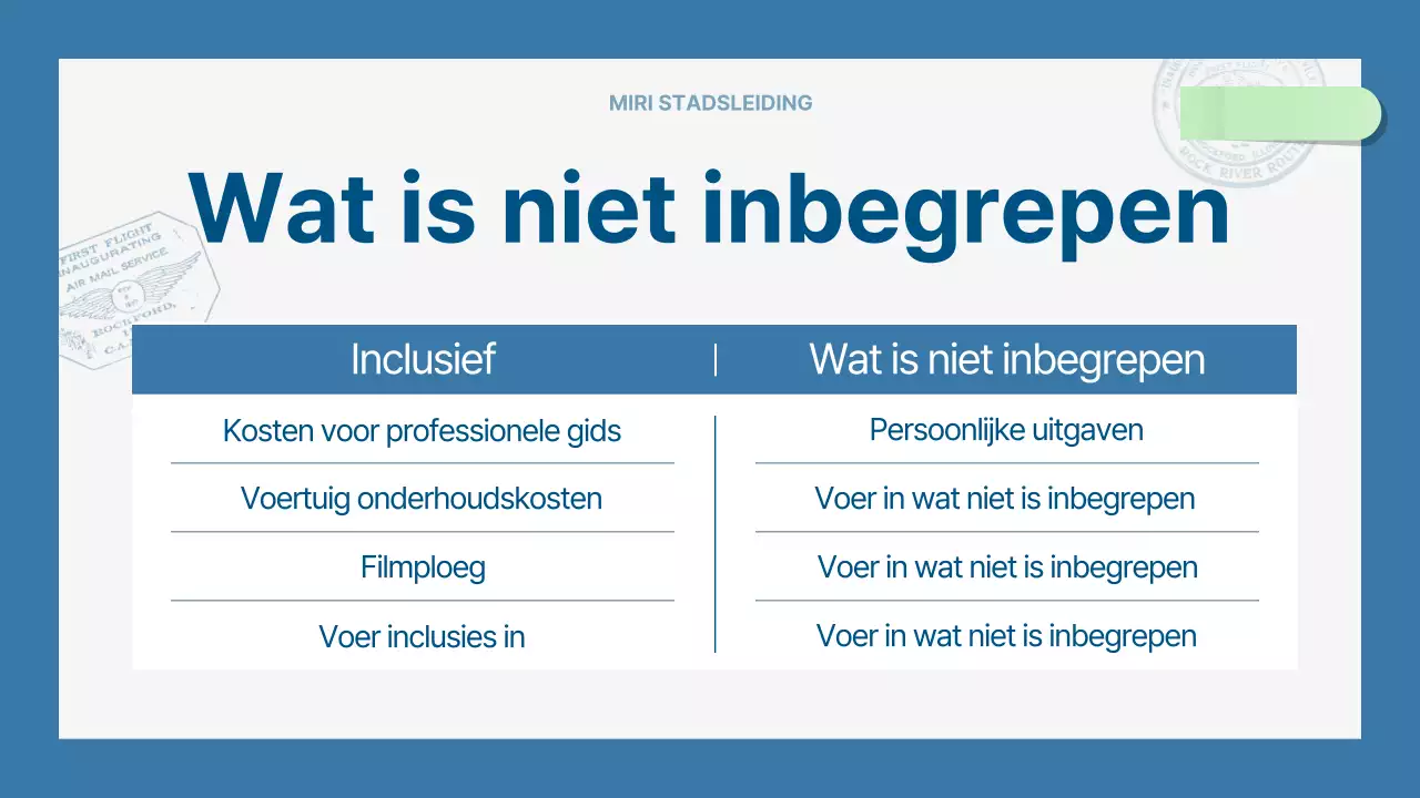 Een moderne stadsgids in lichtblauw en marineblauw