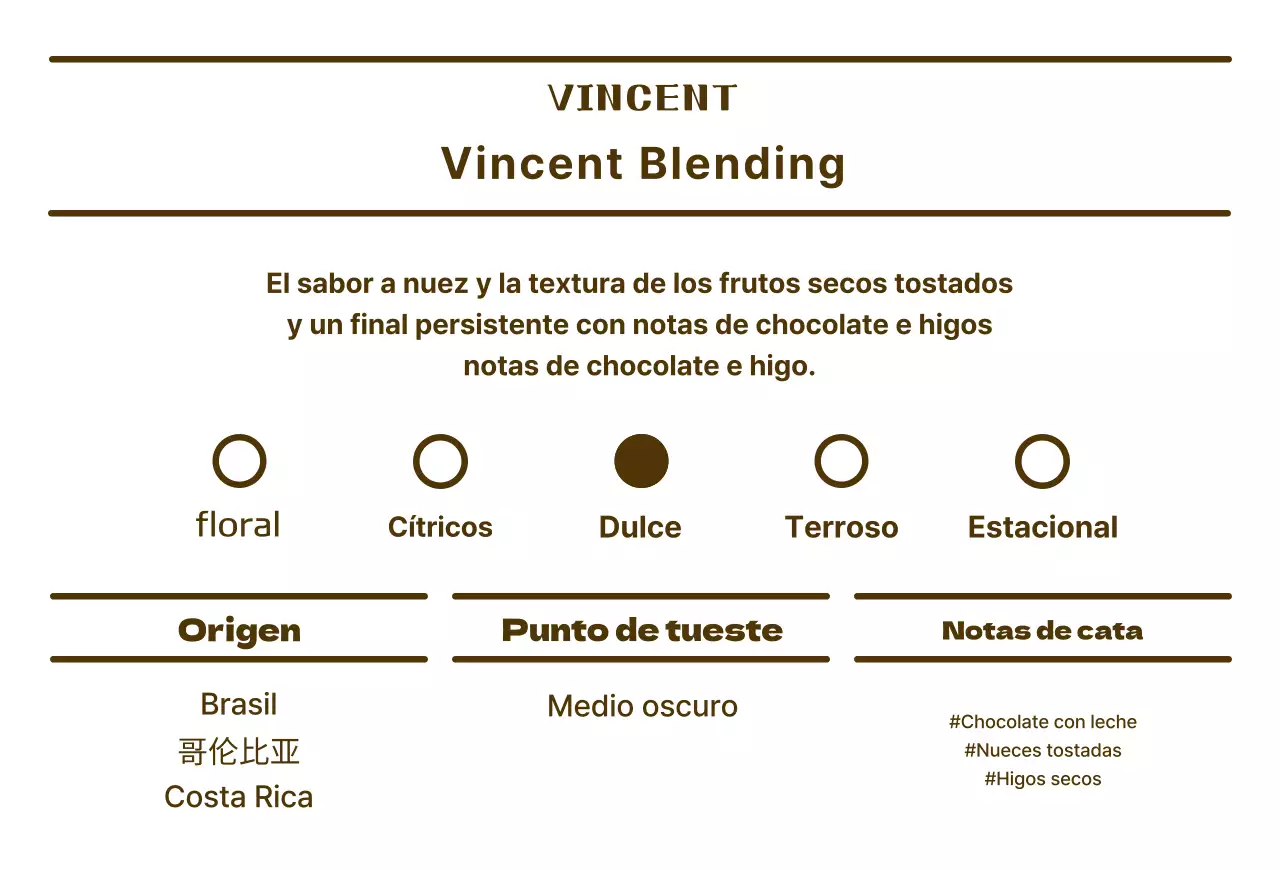 Café en grano con aire retro