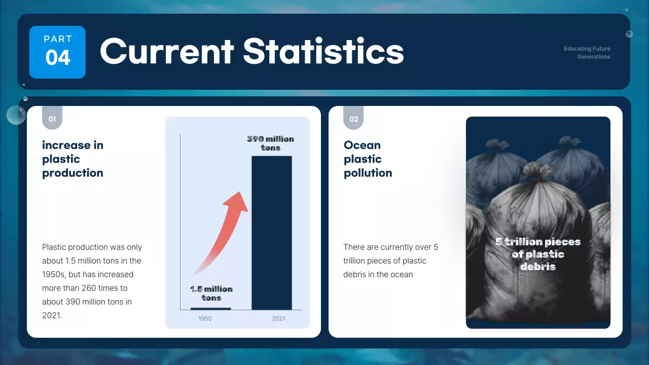 블루 미니멀 오션 가이드 프레젠테이션