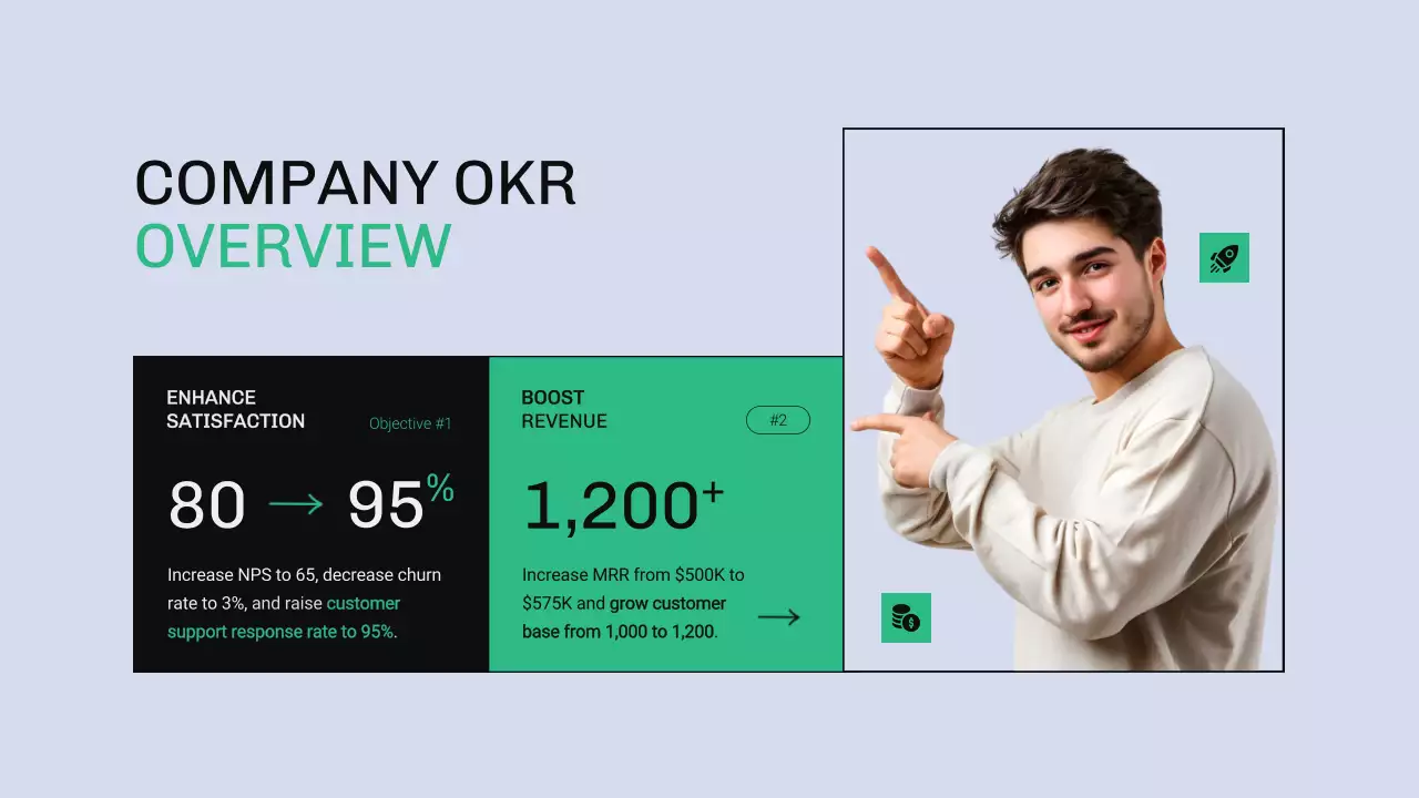 Green Modern Business Report Presentation