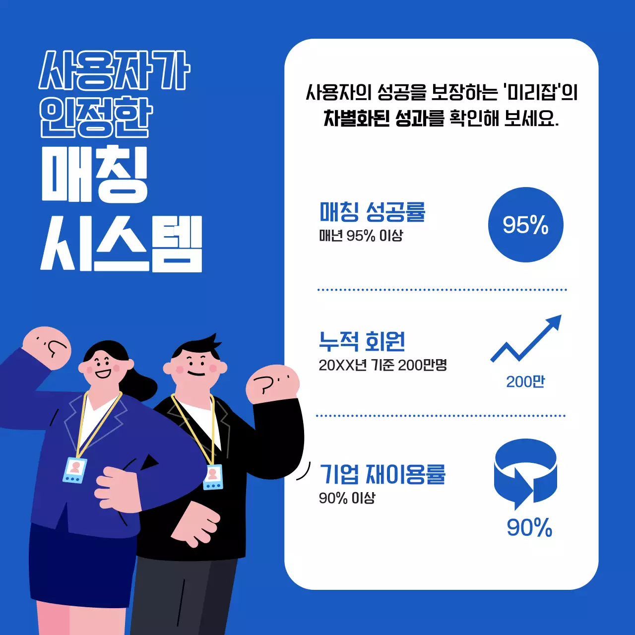 파랑과 흰색의 강조하는 일자리 매칭 플랫폼 홍보