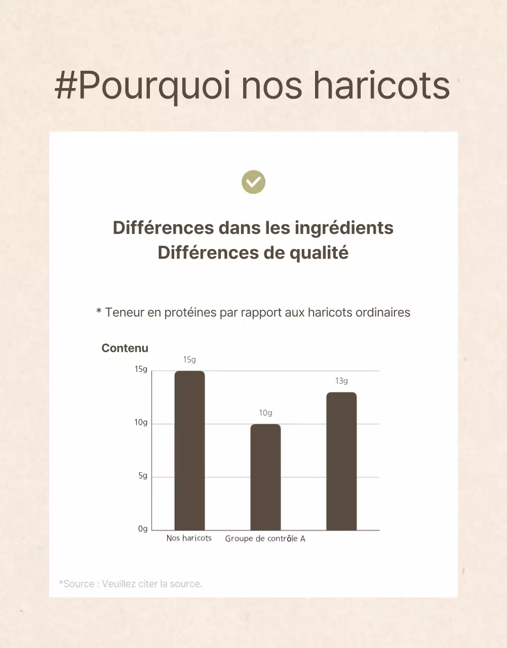 Promotion du lait de soja dans un style moderne en beige et kaki