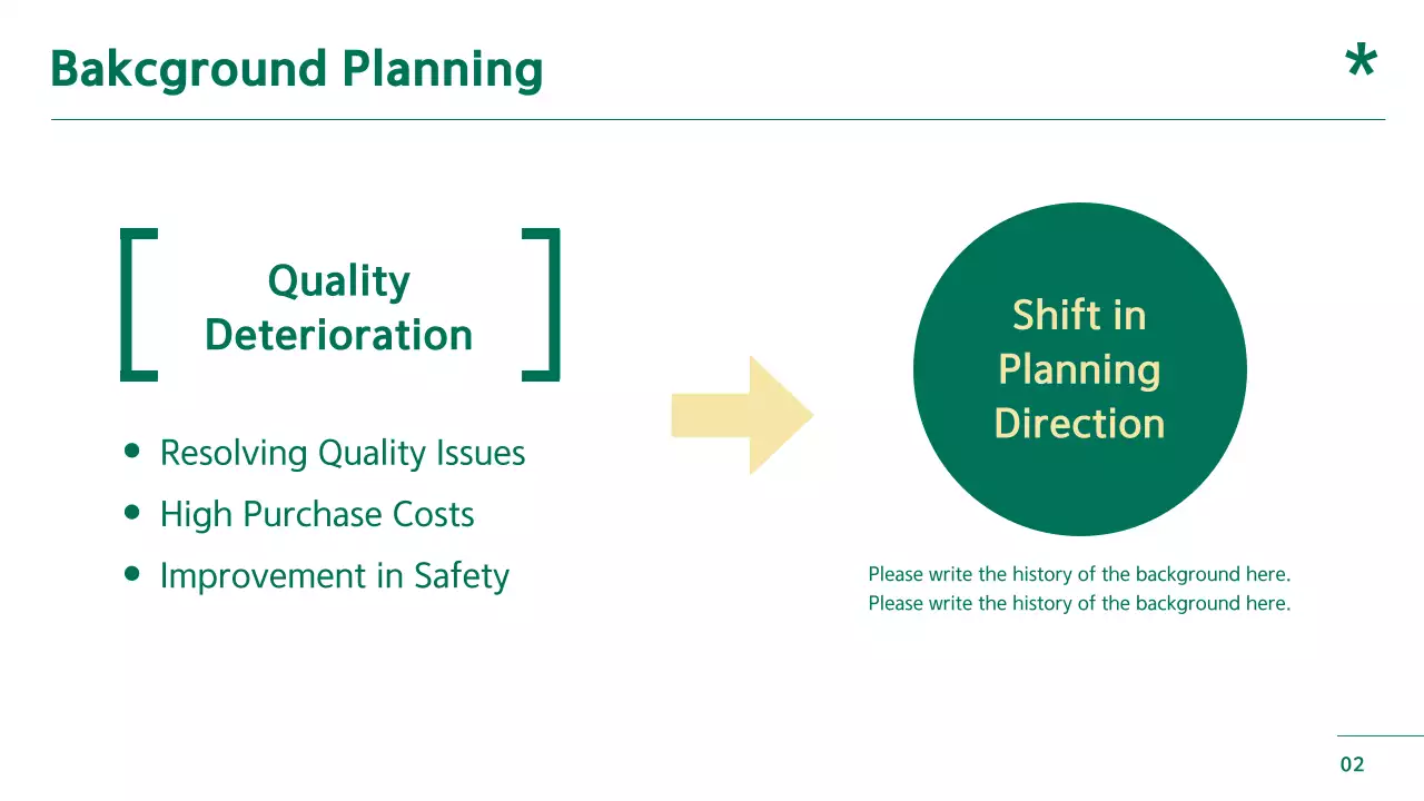 Green Minimal Business Plan Presentation