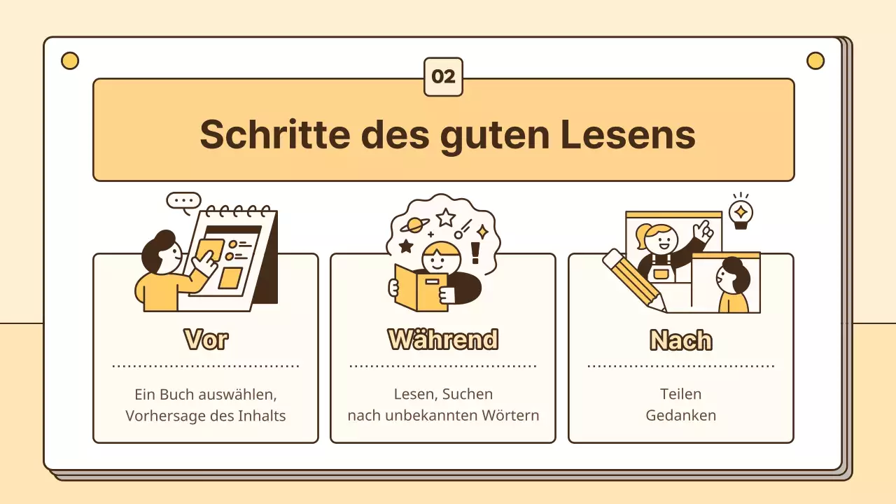 Ressourcen für die Lesekompetenz von Schülern in Gelb und Weiß