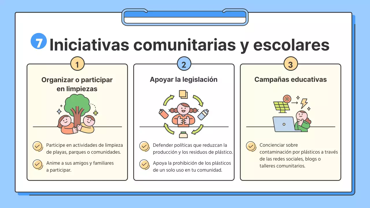 Un sencillo vídeo de formación azul y amarillo sobre cómo proteger nuestros océanos