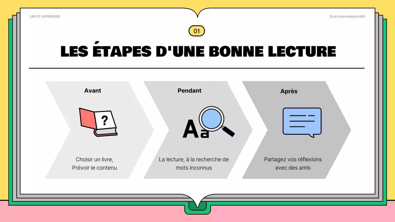 Mignon matériel de lecture rose et vert