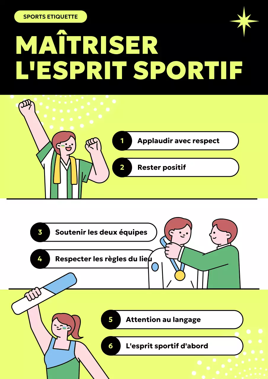 Des conseils simples sur l'étiquette sportive en noir et chartreuse