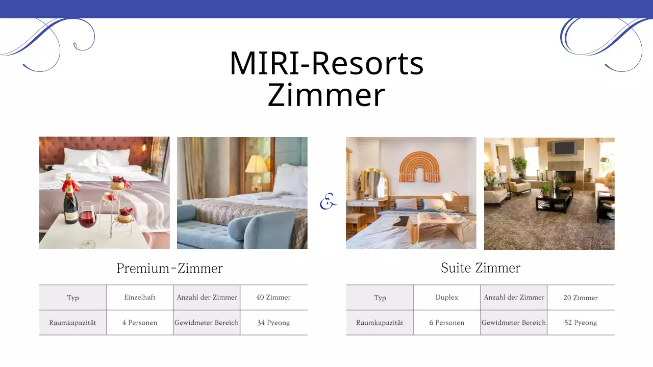 Ein Leitfaden für luxuriöse Hotelresorts in Indigo
