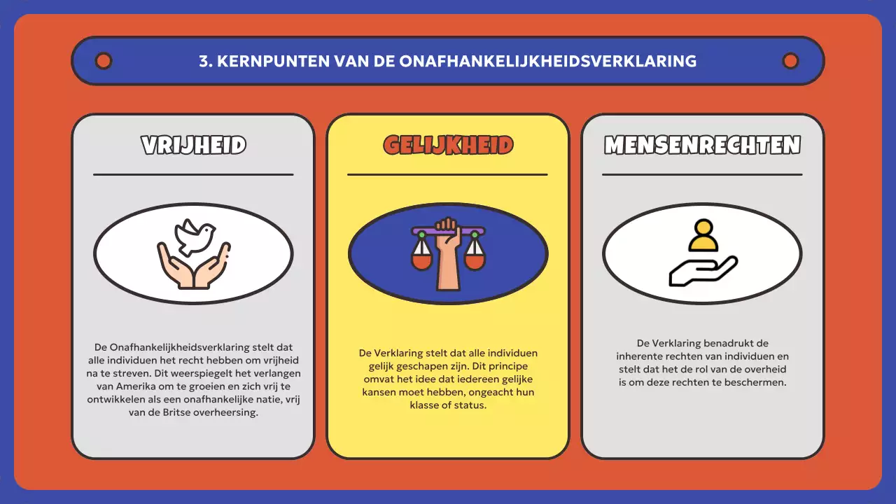 Rood en blauw Amerikaanse onafhankelijkheidsdag