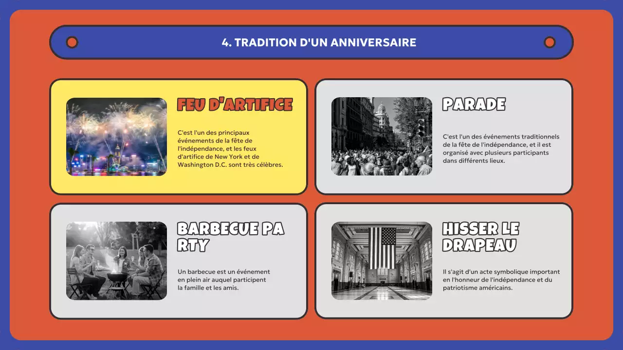 Ressources sur la fête de l'indépendance américaine rouge et bleue